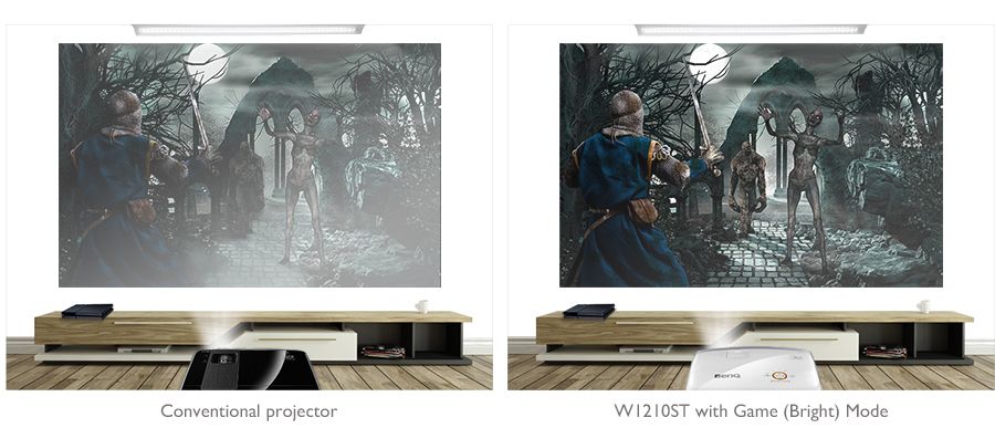 5 reasons gamers should get the benq w1210st projector image 3