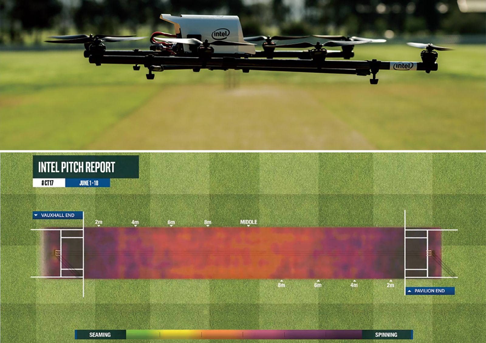 intel will present the future of cricket at the icc trophy drones bat sensors vr and more image 1