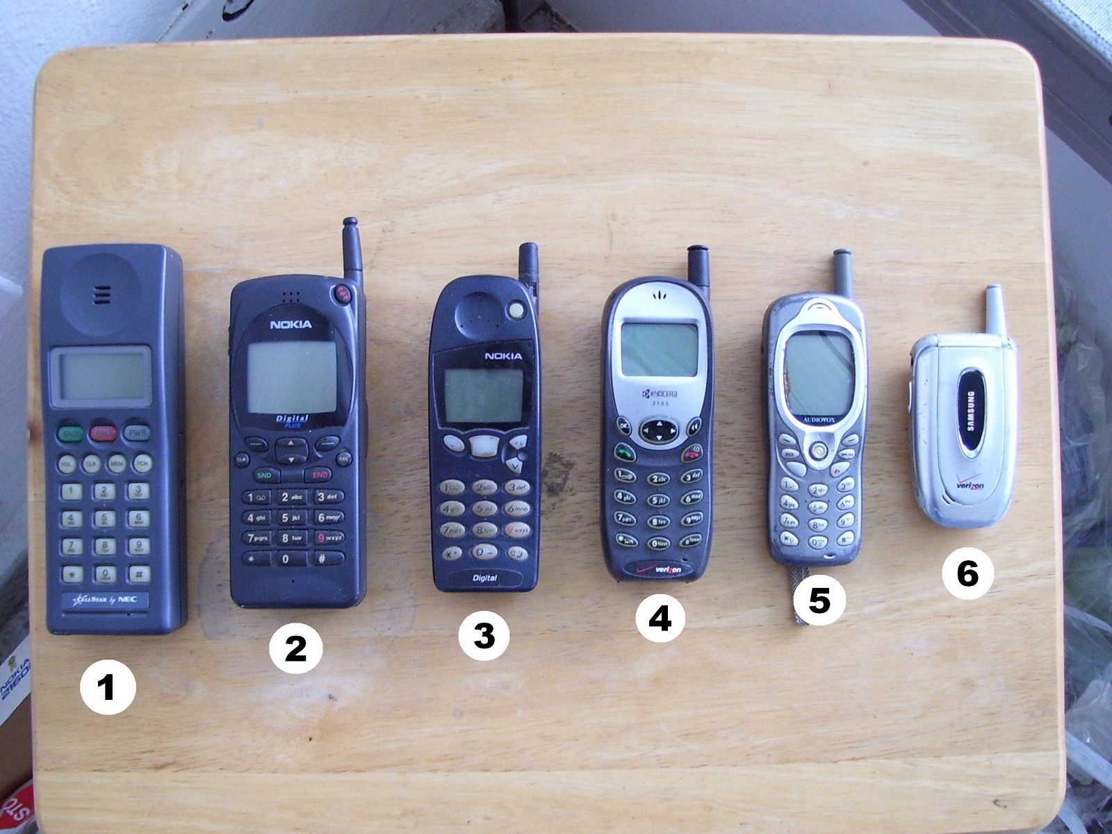 Dumb phones