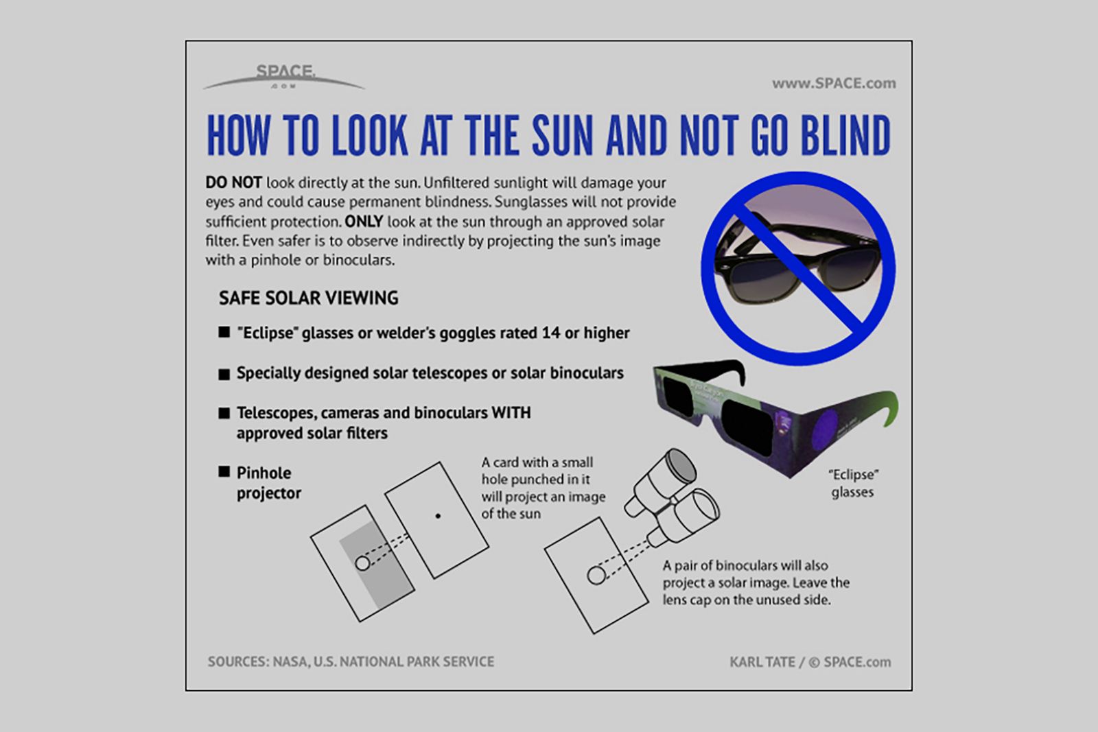 Solar eclipse 2017 When is it and how to watch online or in person image 3
