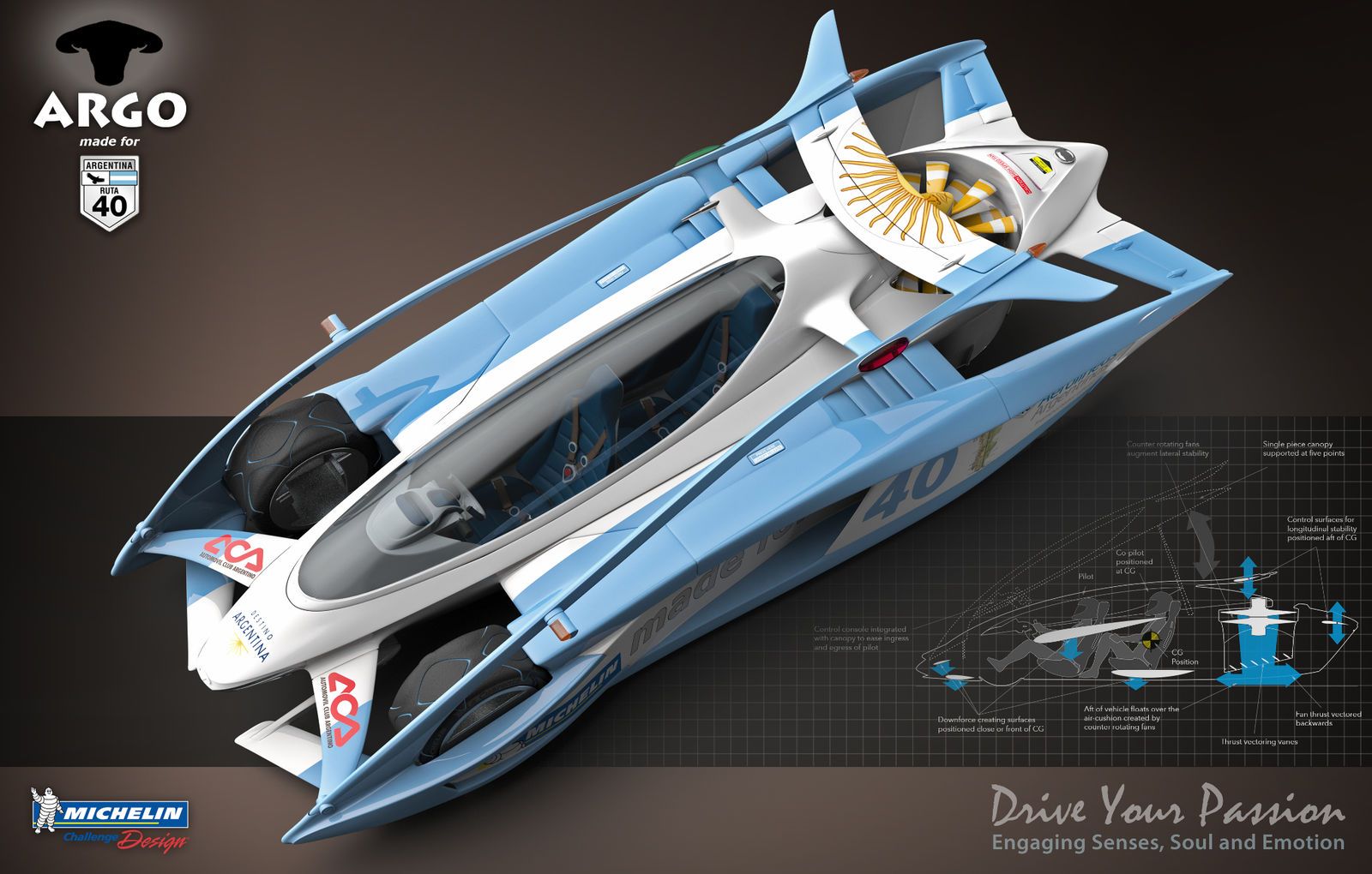 Amazing futuristic car designs from racing cars to rescue vehicles image 12