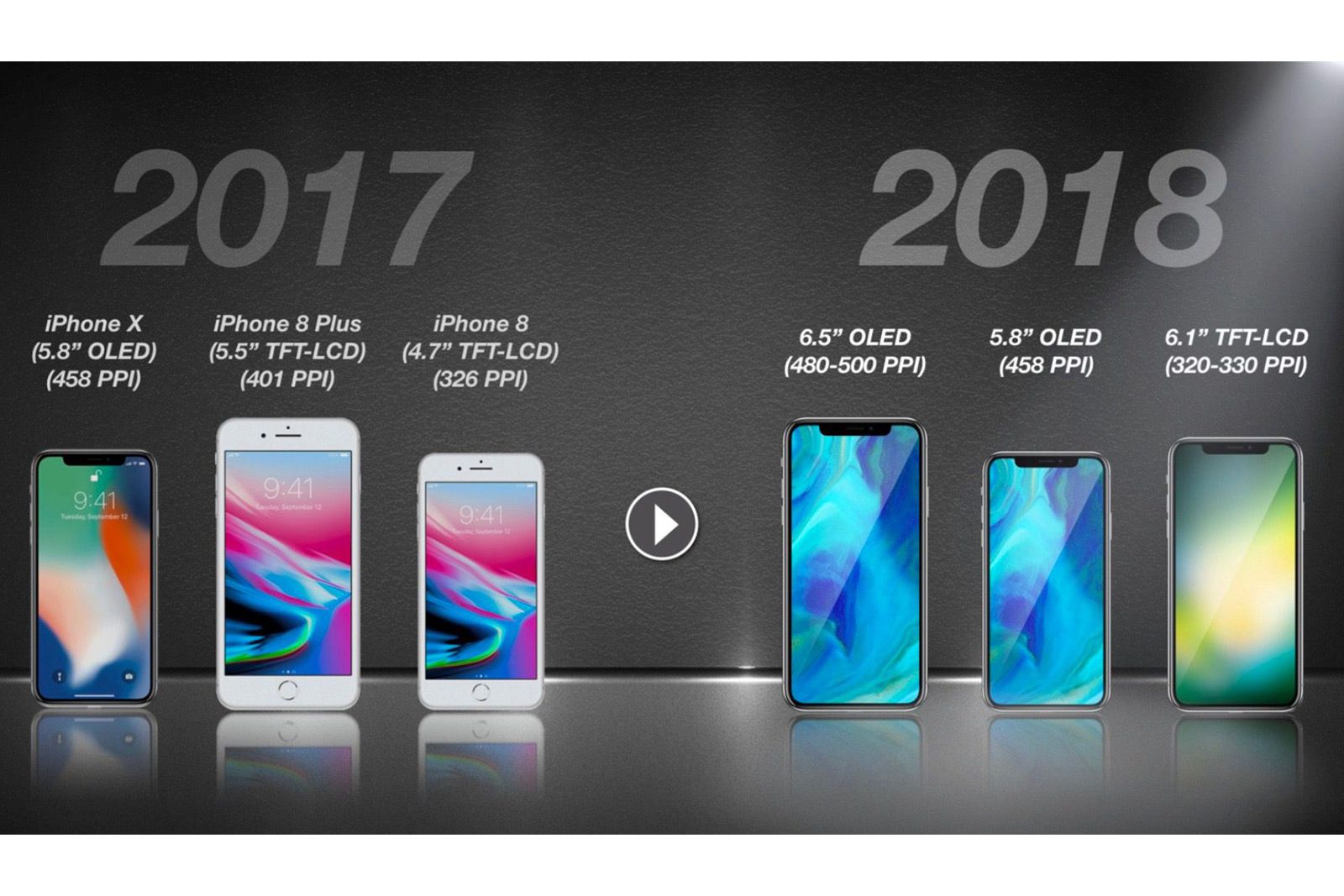 Apple to release three iPhones including iPhone X Plus in 2018 image 2