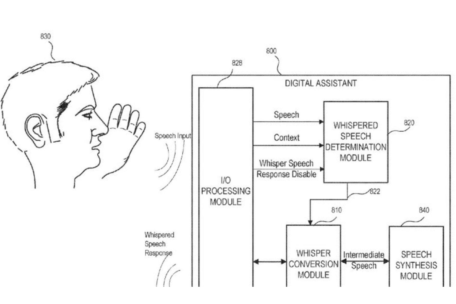 Apple imagined a version of Siri that can whisper responses to you image 2