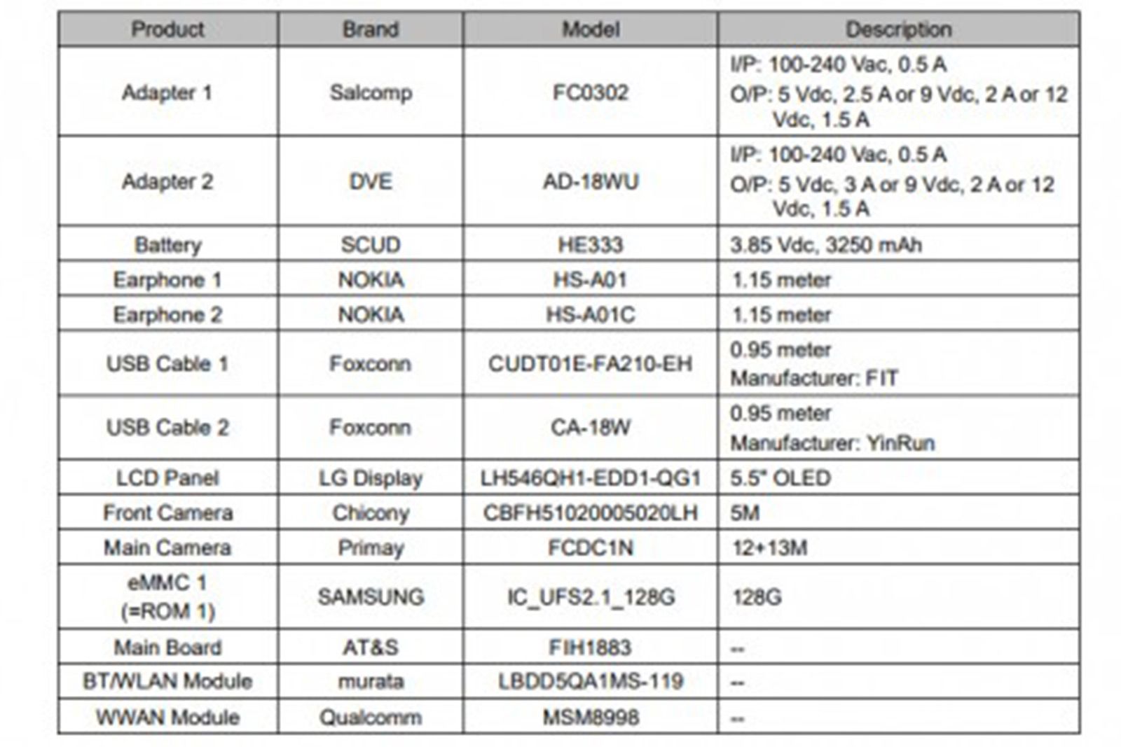 Full Nokia 9 specs leaked in FCC filing OLED screen SD835 and dual-lens camera image 2