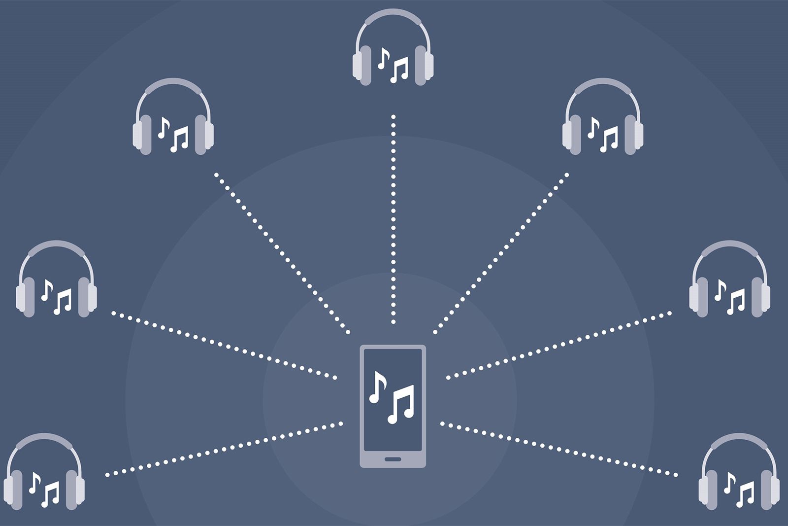 Qualcomm Broadcast Audio brings multi-room audio to Bluetooth devices image 1