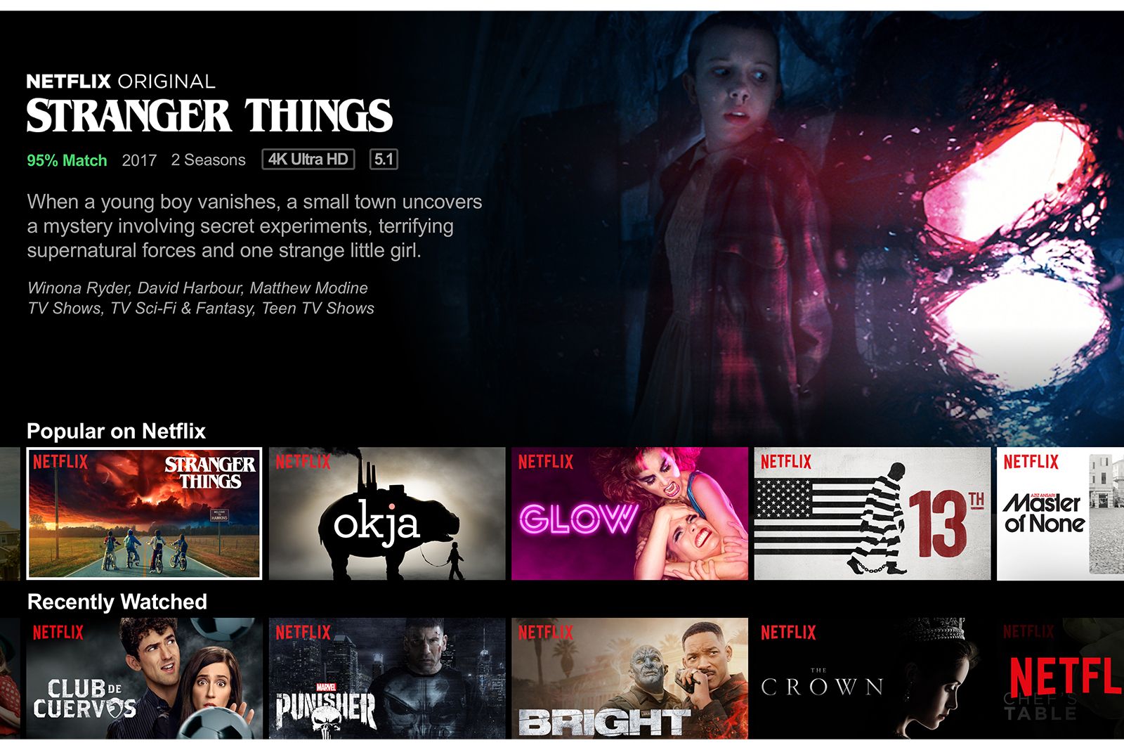 Netflix to spend 8bn on original content in 2018 image 1