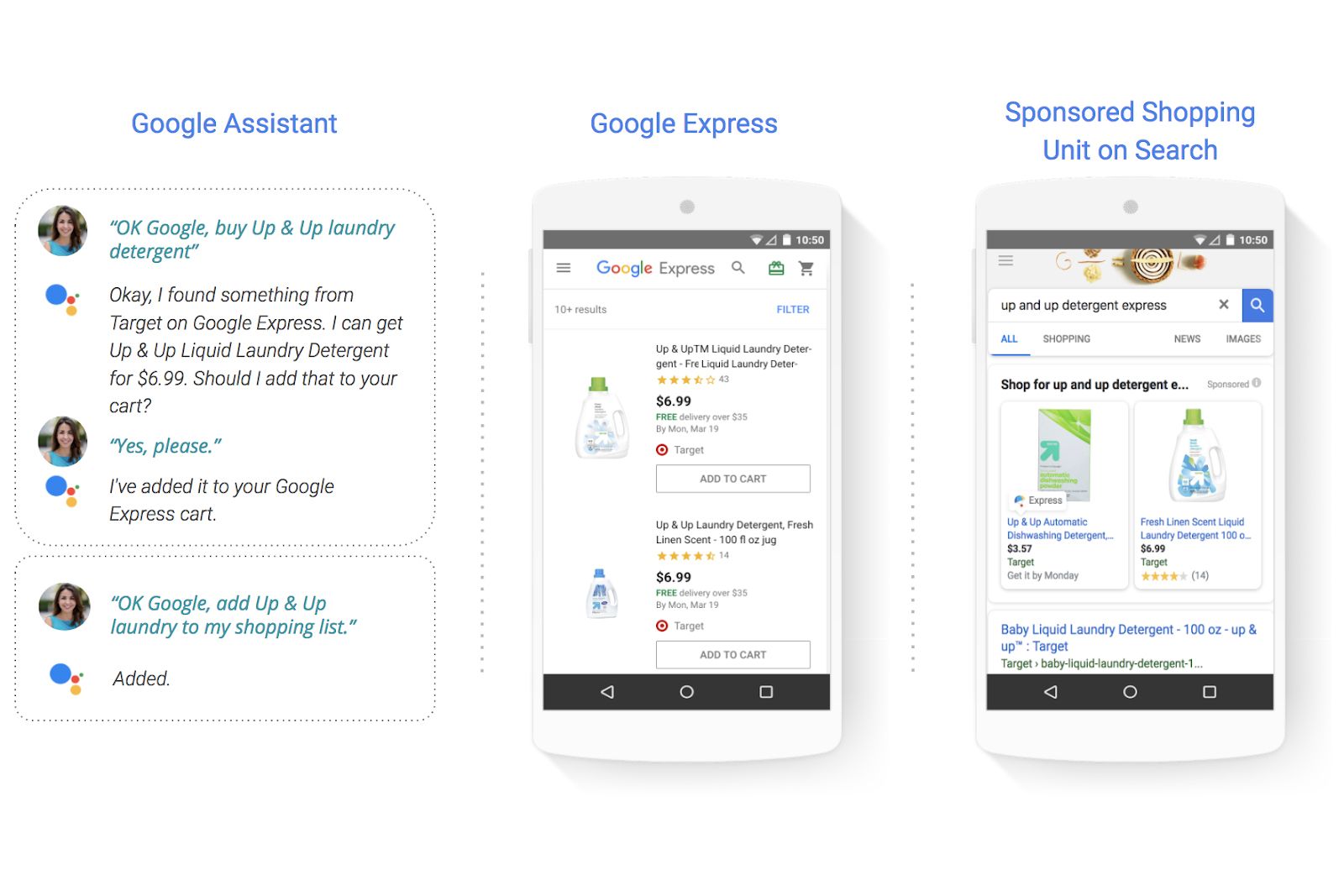 Google launches Shopping Actions to help retailers compete against Amazon image 1