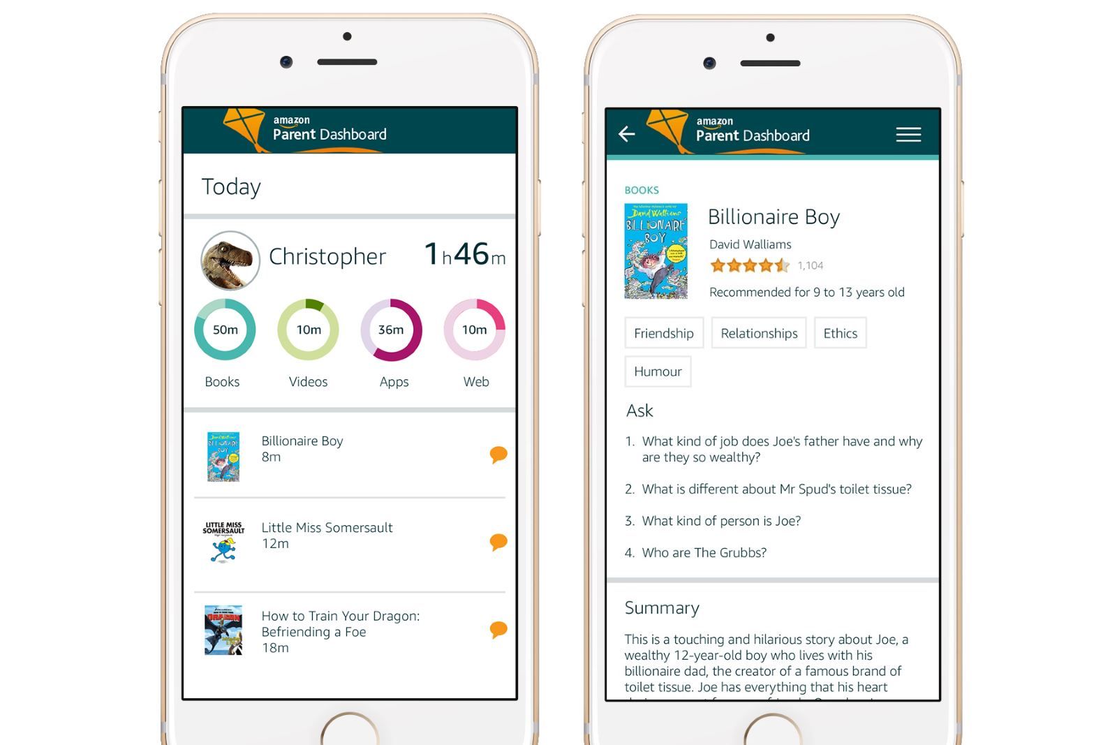 Amazon introduces Parent Dashboard to remotely manage children’s devices image 1