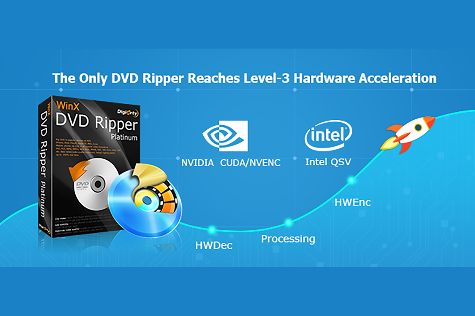 Rip DVD 2018 Why should you try a hardware-accelerated DVD ripper image 1