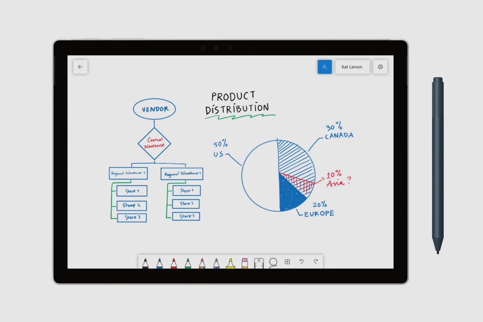 Microsofts Whiteboard app thats now out lets you collaborate with others image 1