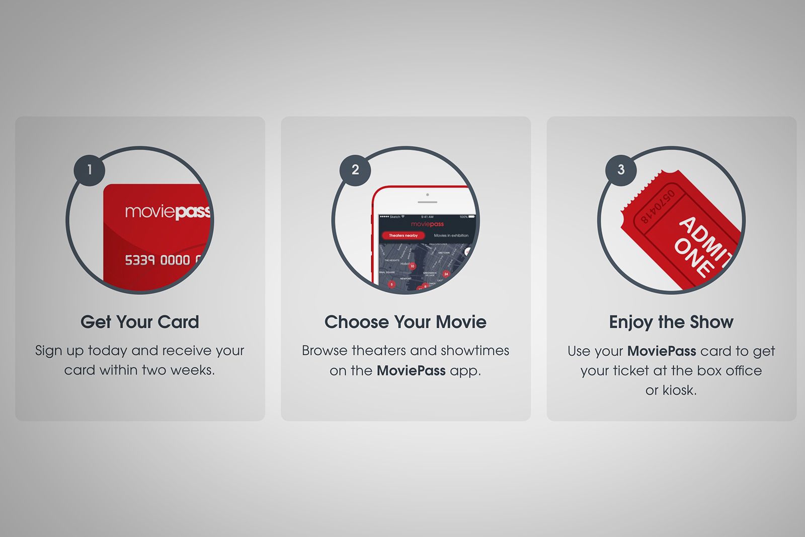 What Is Moviepass And How Does It Work image 2