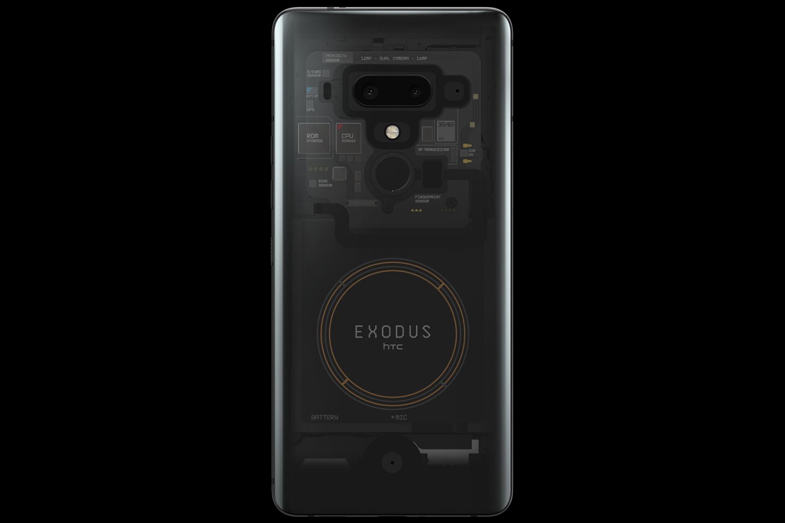 What can you do with the HTC Exodus I blockchain phone image 2
