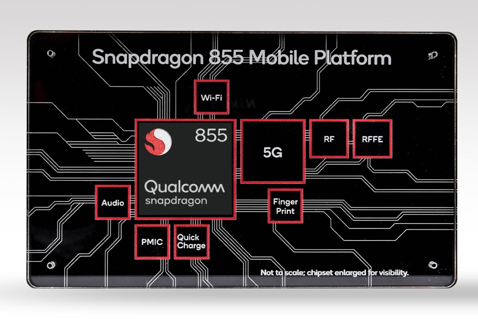 Qualcomm Snapdragon 855 What you need to know about the tech behind many 2019 flagship phones image 3