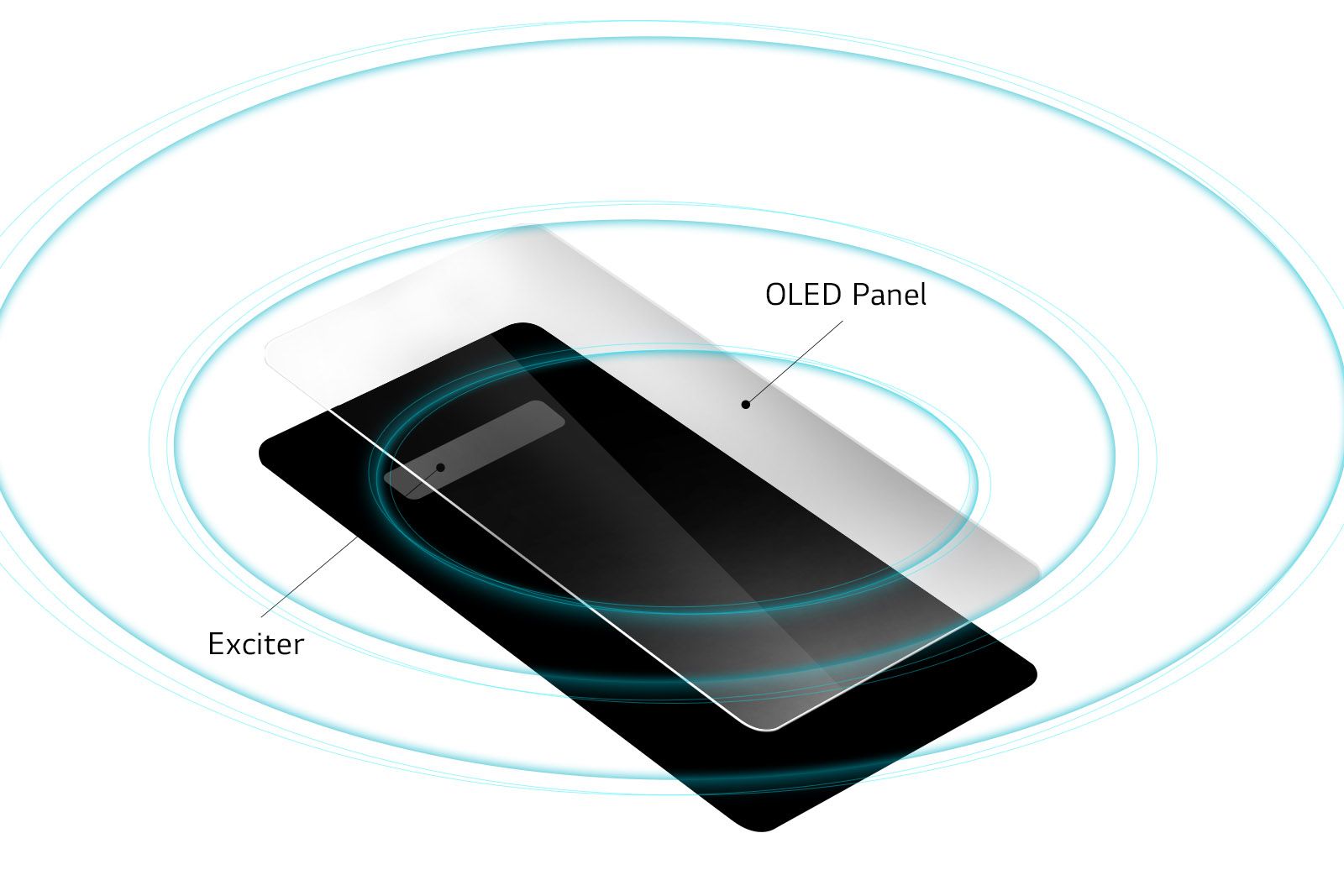 Lg G8 Thinq Will Use Its Oled Display As A Speaker More Official Details Revealed image 1