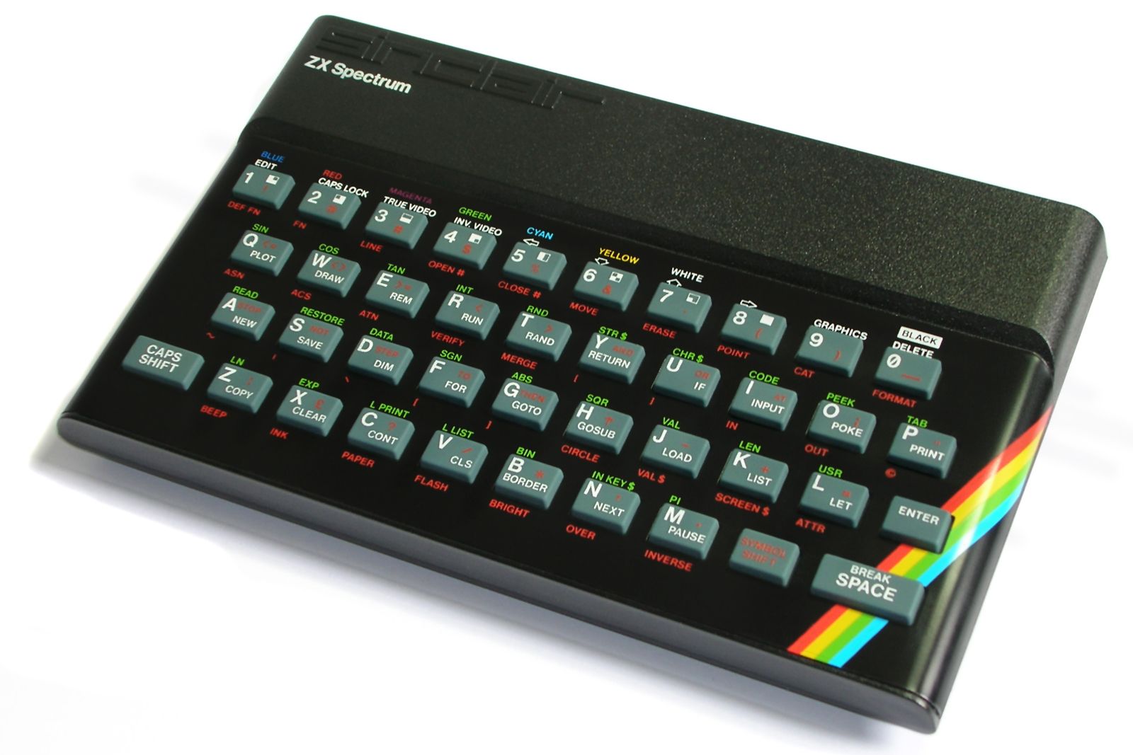 12 best 1980s gadgets that defined a decade image 2