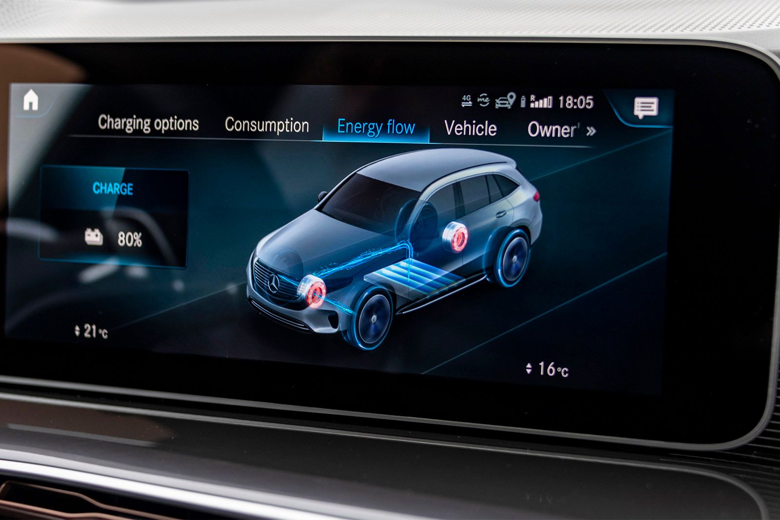 Mercedes EQC review scene illustrating electric SUV comfort during route planning and charging context