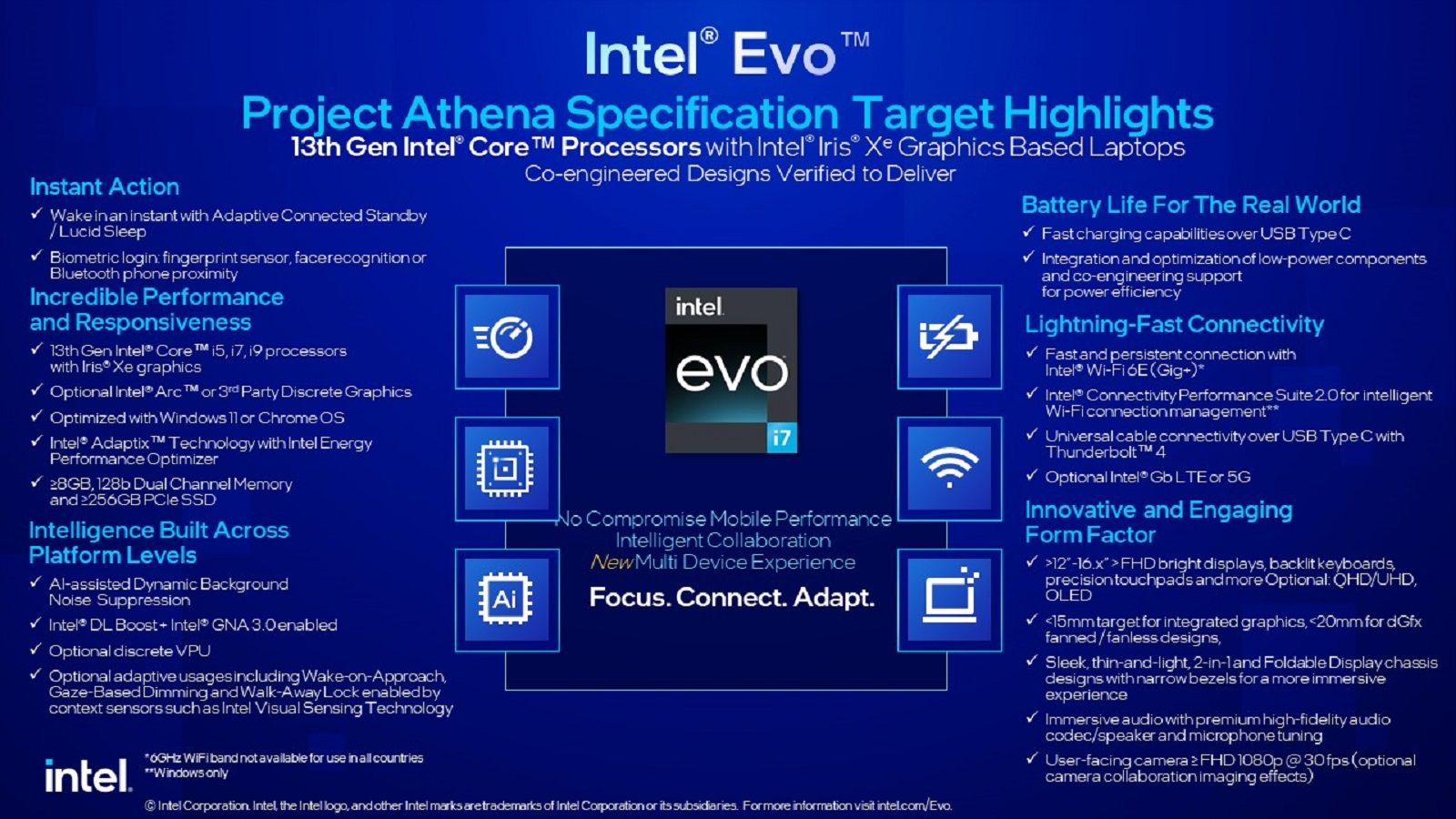 intel project athena explained how it could make premium laptops better photo 11