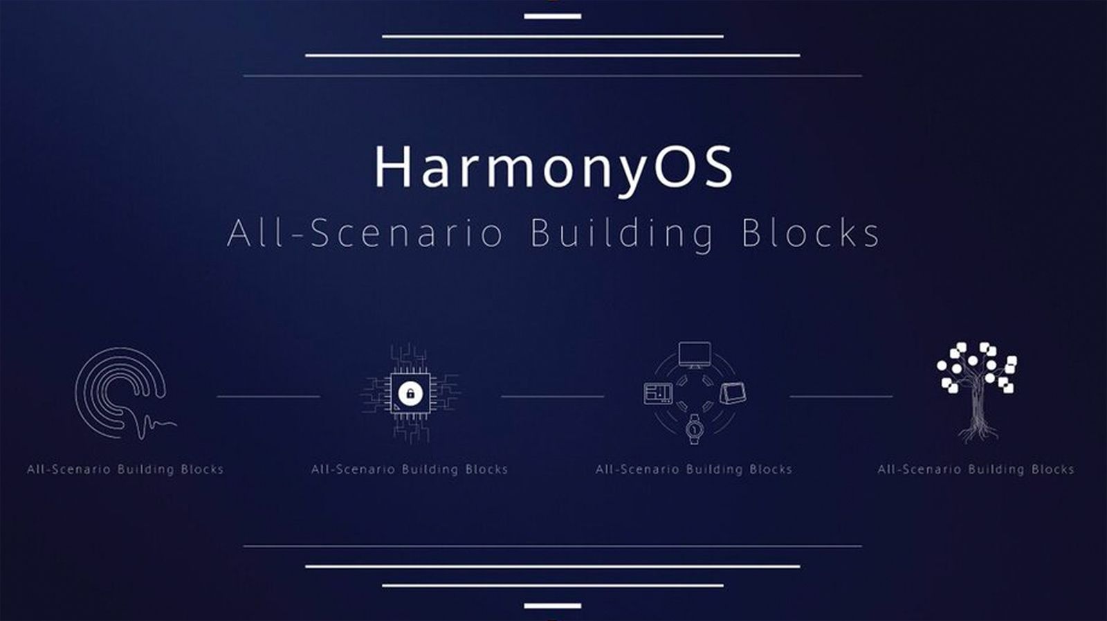 Huaweis Potential Android Replacement Is Called Harmony Os image 2