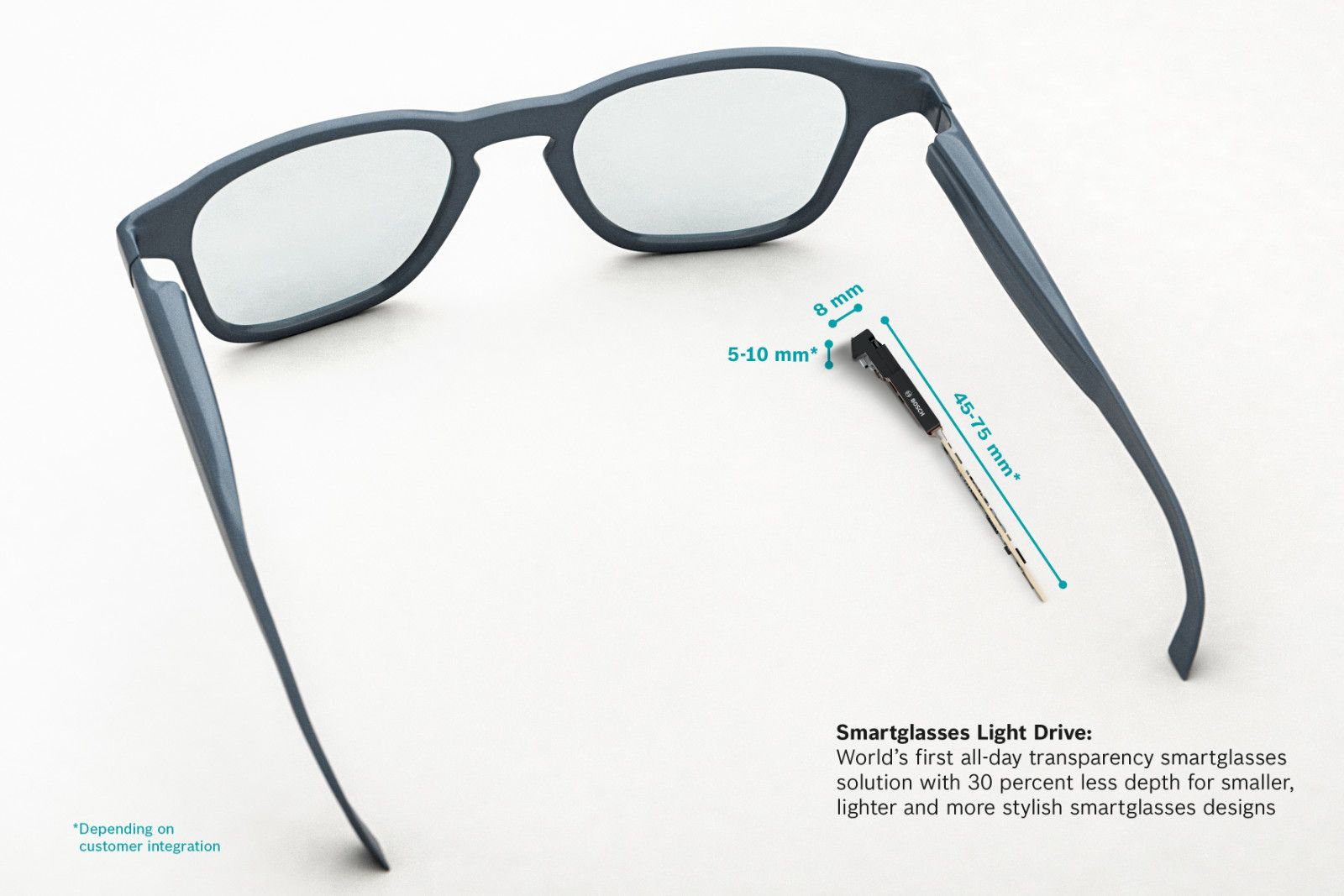Bosch technology enables smart glasses you will actually want to wear image 2