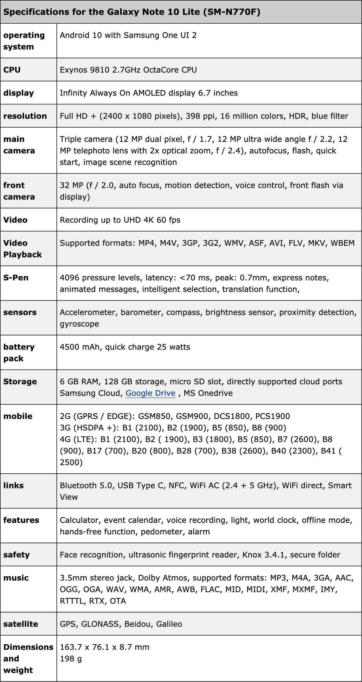 Samsung Galaxy Note 10 Lite full specifications leak image 2