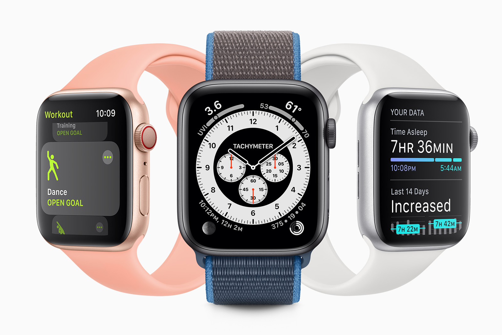 Apple watchOS 7 Release date features leaks and news image 1