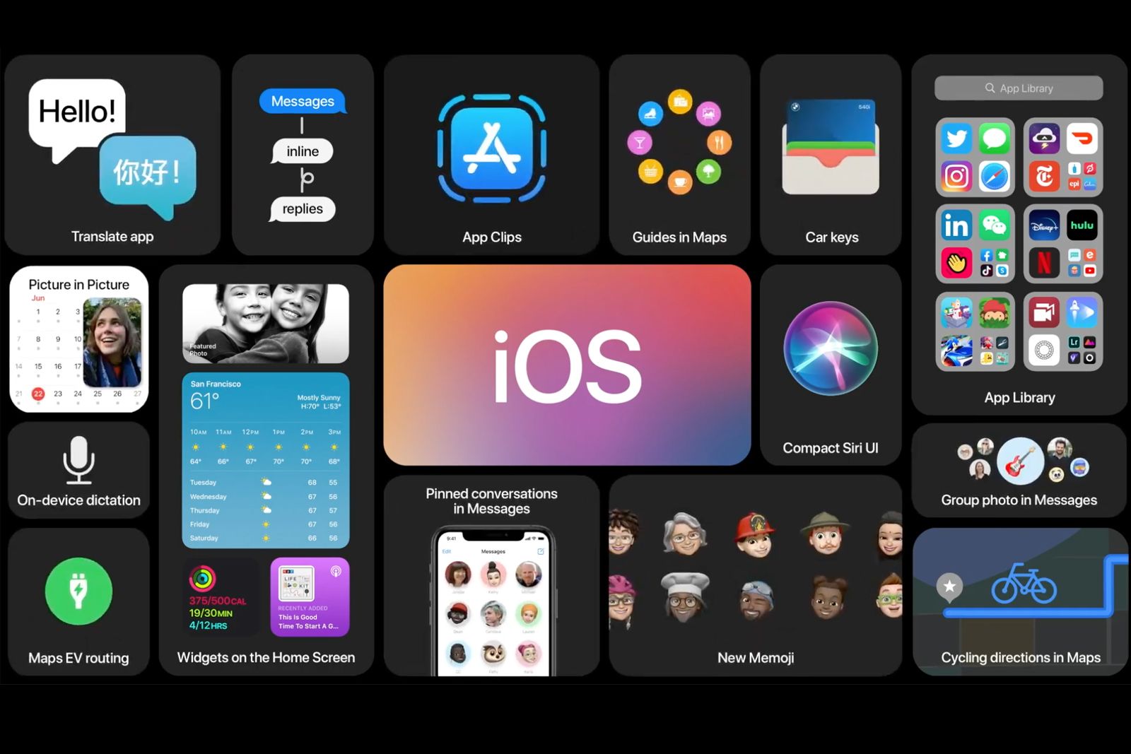Ios 14 Release Date News And Features What S Coming To Apple S New Iphone Update image 1