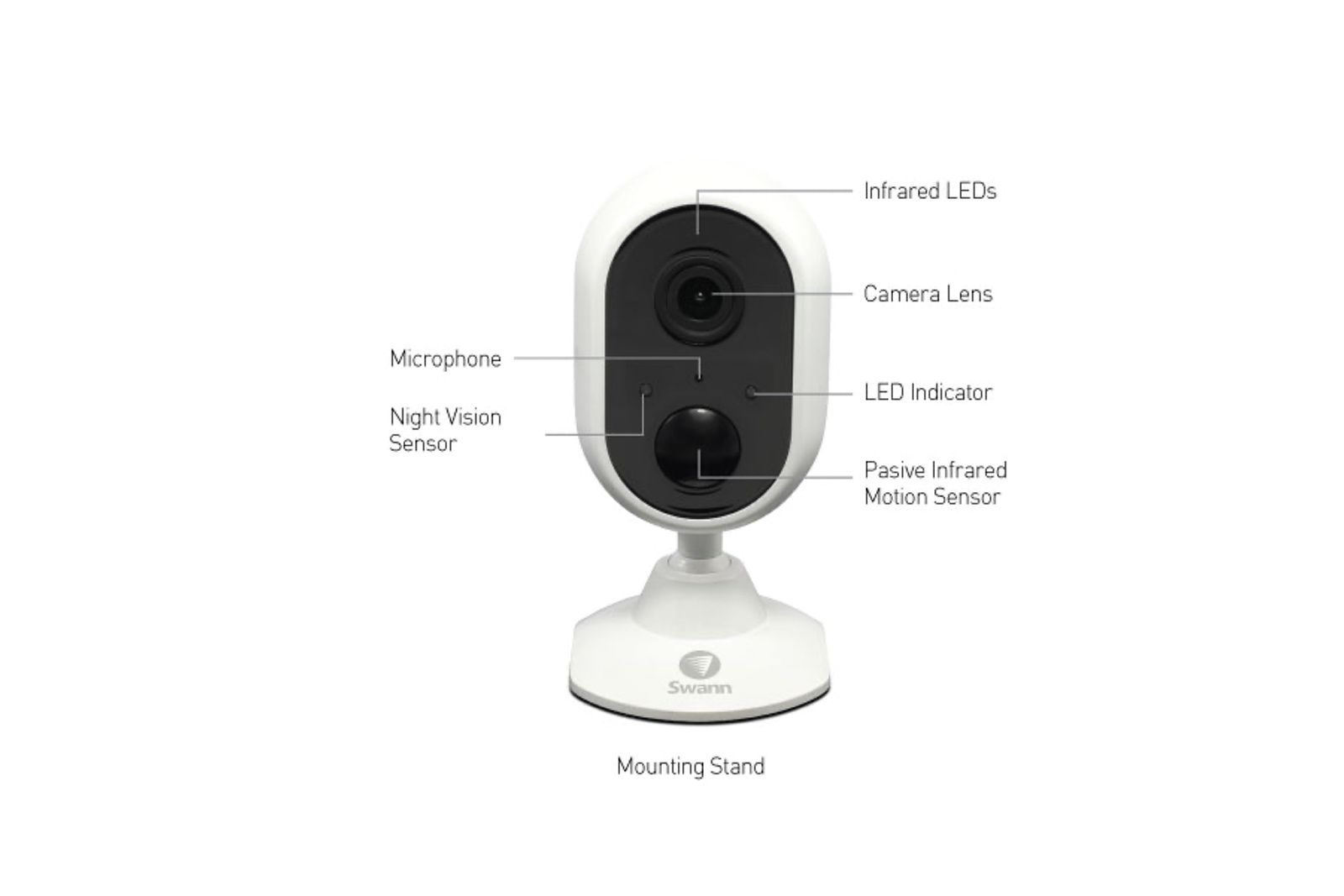 Swann Alert Indoor Security Camera explored - heres why we love this in-home protector image 1