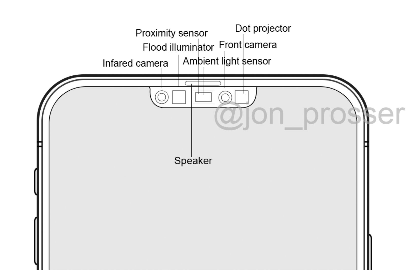 iPhone 12 to feature much smaller notch without missing any FaceID sensors image 1