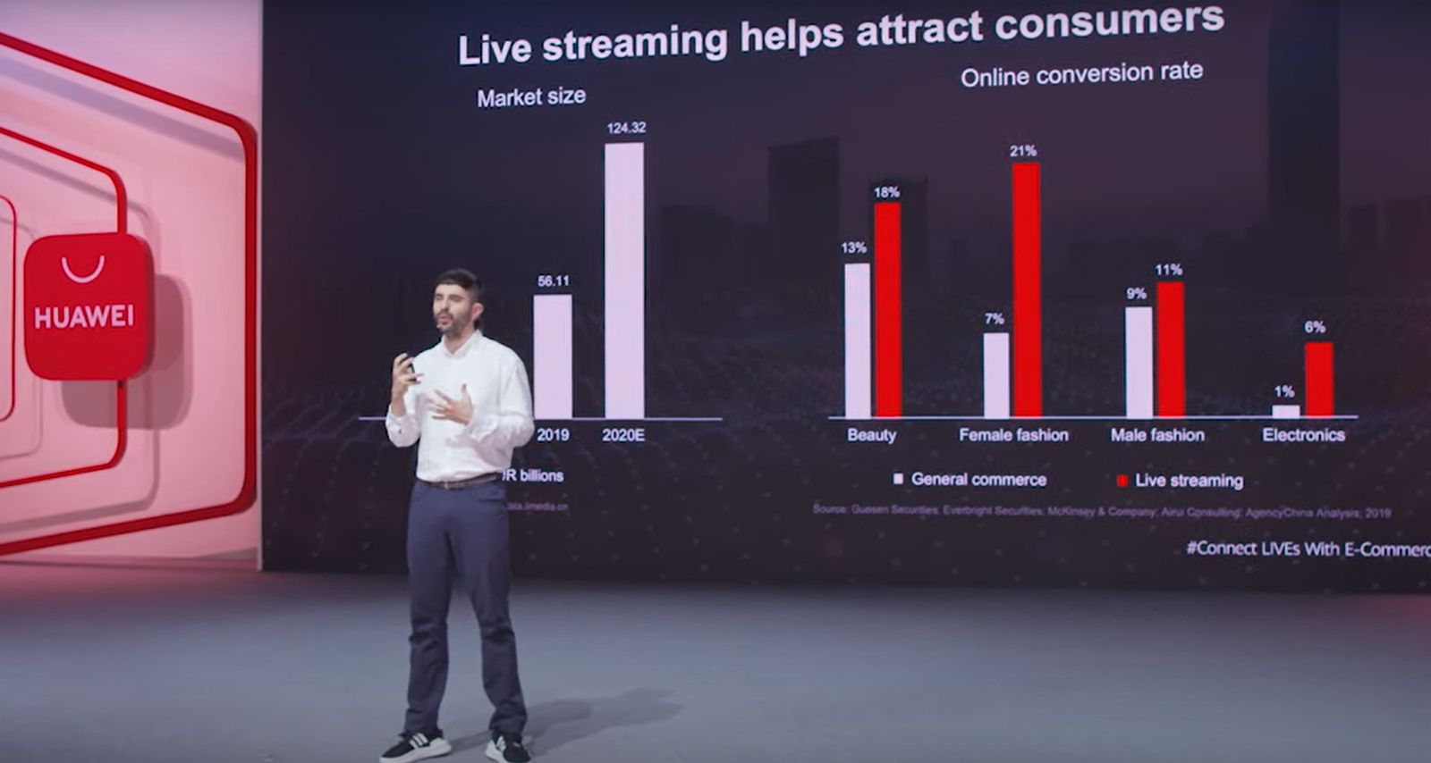 Huawei Developer Webinar 2020: What's it all about and what were the highlights? photo 3