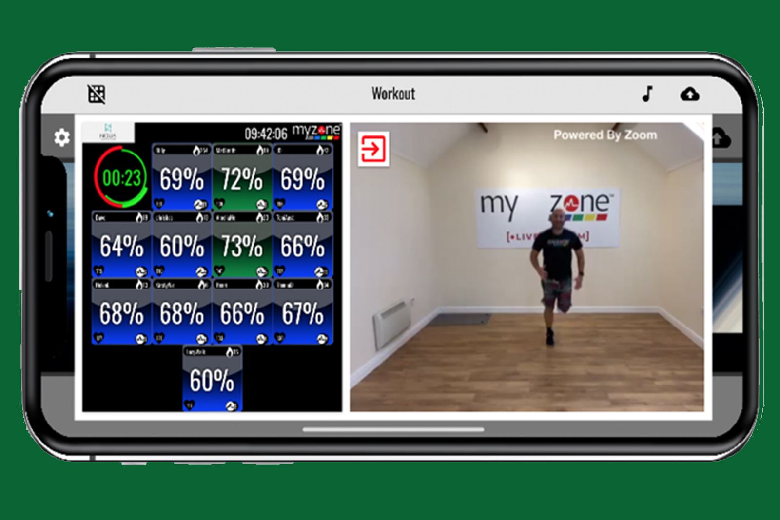 MyZone’s latest MZ-Remote tech brings the gym to you photo 1