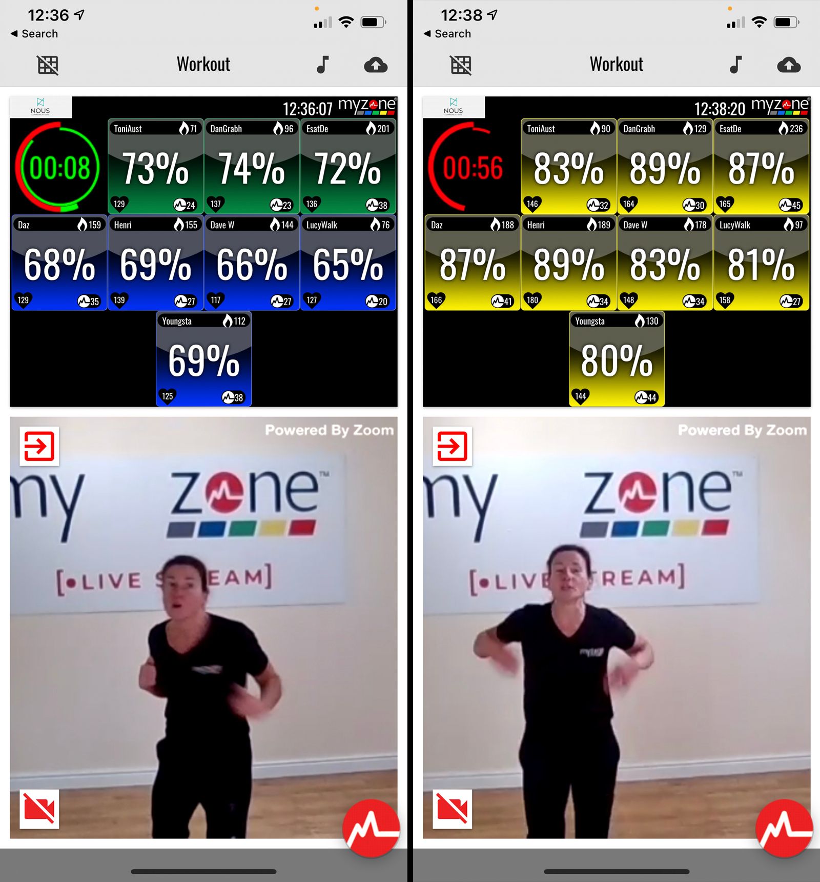 MyZone’s latest MZ-Remote tech brings the gym to you photo 2