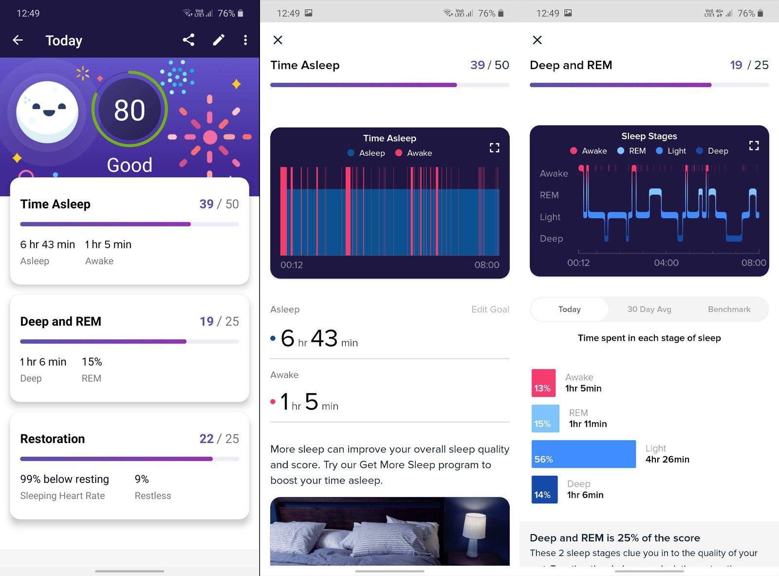 What is sleep tracking, how does it work and what devices offer it? photo 1