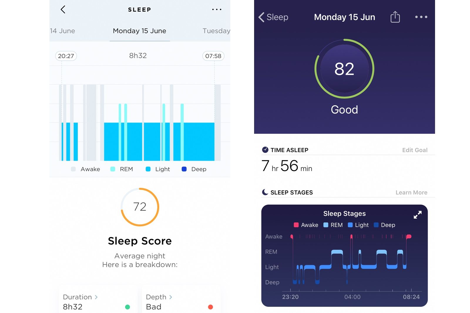 What is sleep tracking, how does it work and what devices offer it? photo 3