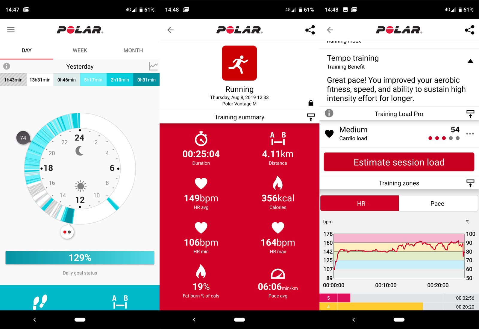 What is sleep tracking, how does it work and what devices offer it? photo 5