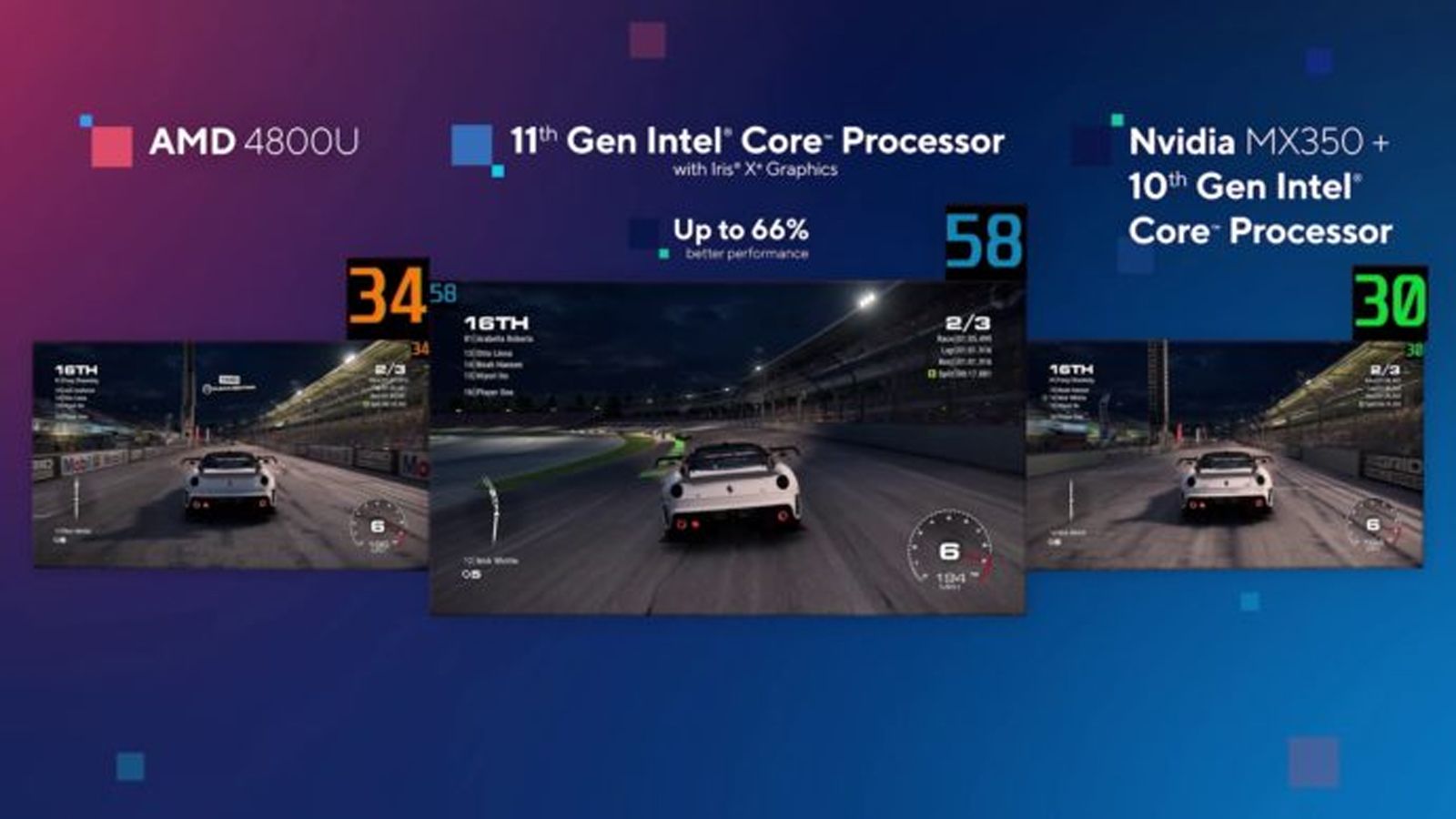Intel intros 11th generation Core processors for thin and light laptops photo 17