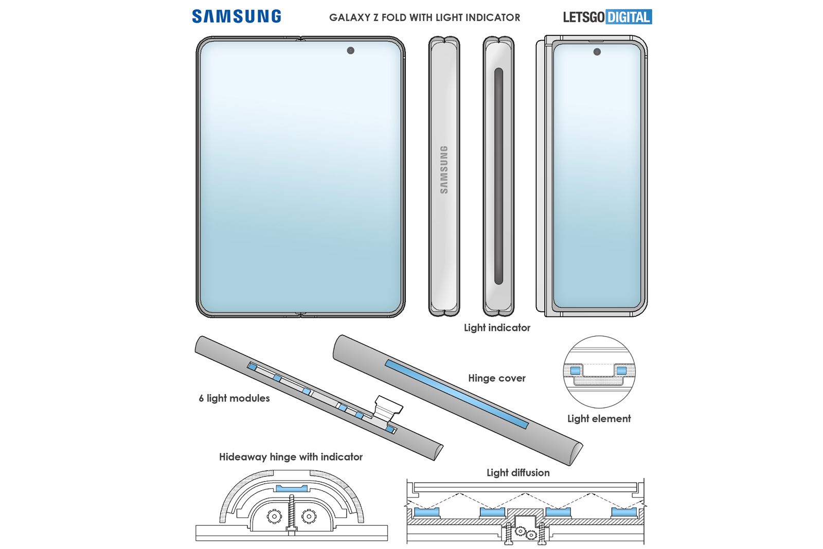 Samsung Galaxy Z Fold 3 could have light up hinge photo 2