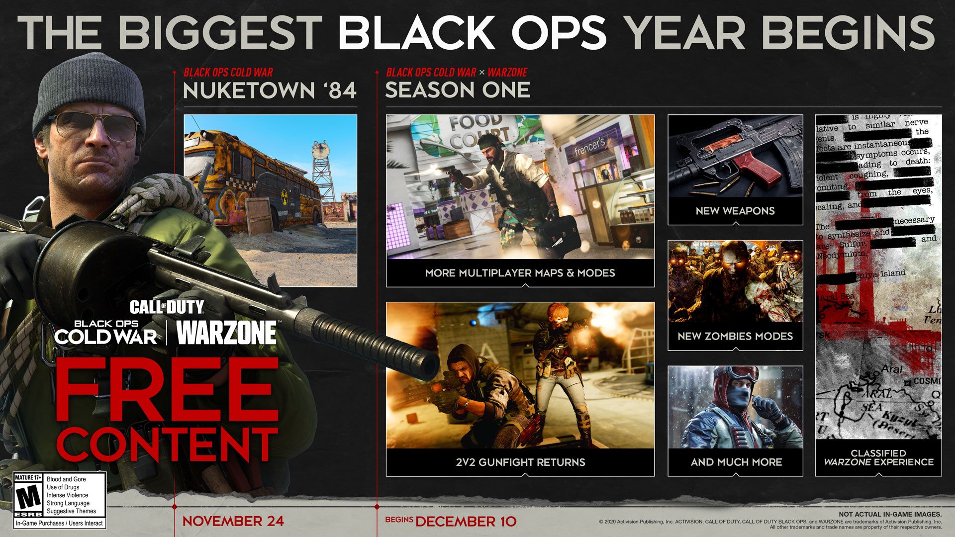 Activision explains how Call of Duty: Warzone will integrate with Black Ops Cold War and Modern Warfare photo 2