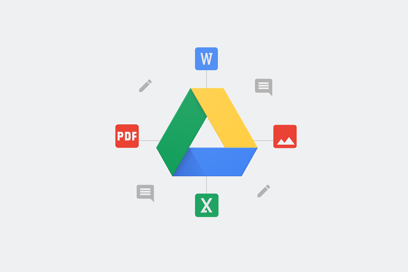 Google Drive is getting a single app for desktop users photo 1