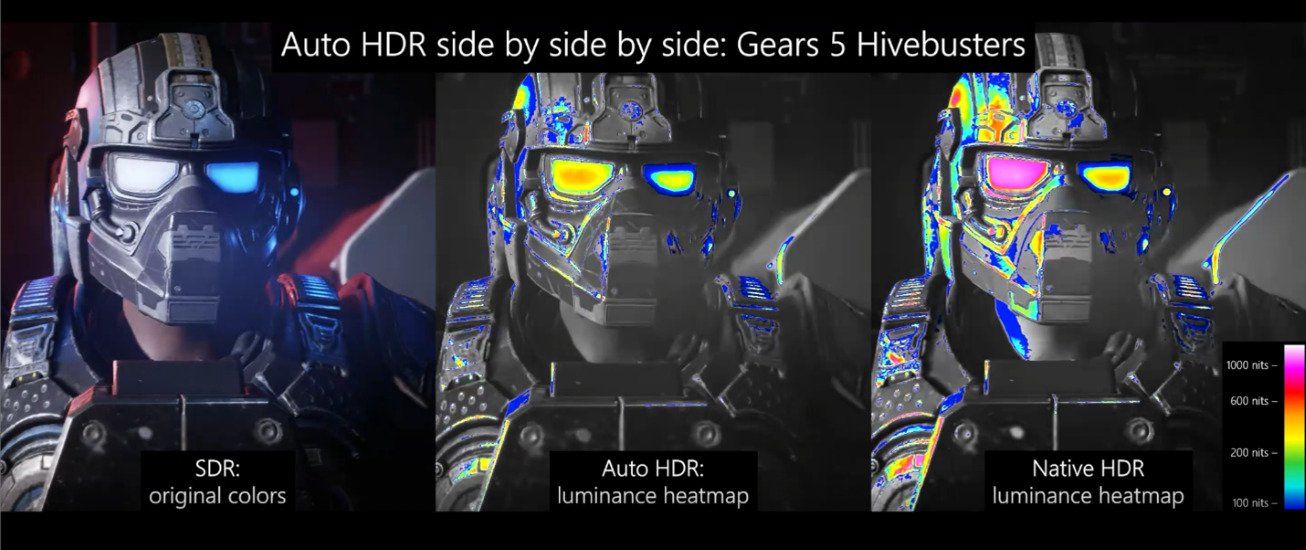 Xbox's Auto HDR feature comes to PC games photo 2