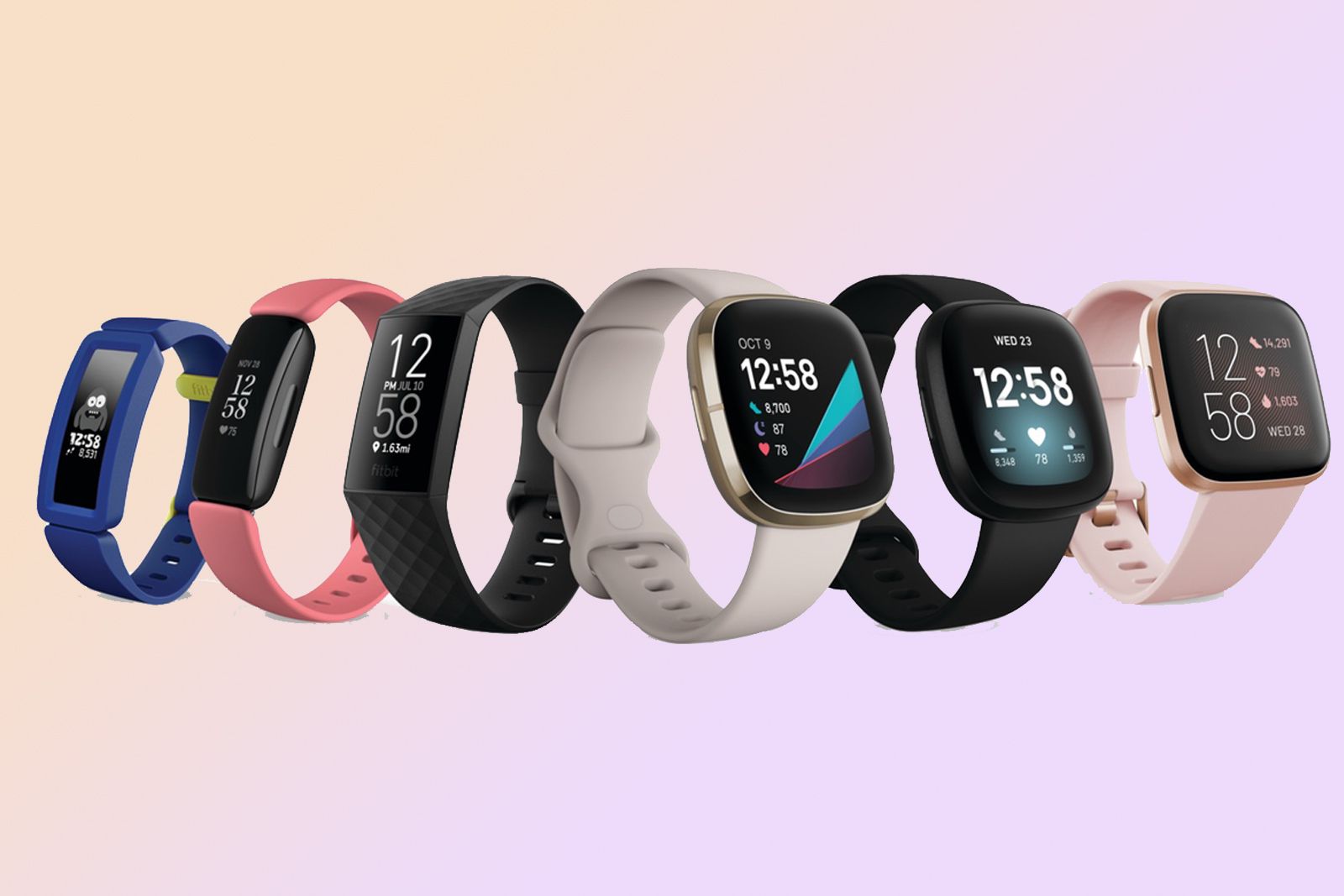 Fitbit rolling out stress tracking to its other fitness trackers and smartwatches photo 1
