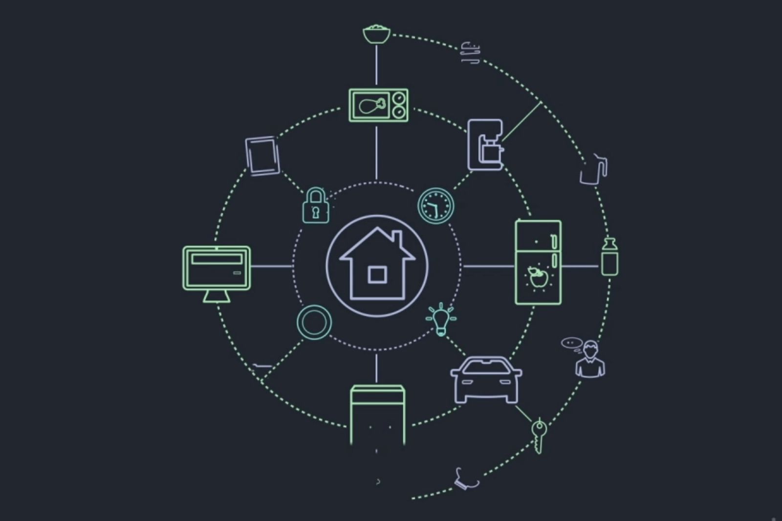 Matter per l'interoperabilità tra dispositivi smart