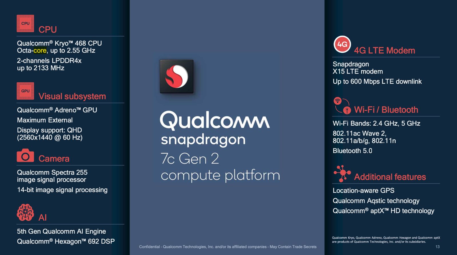 Qualcomm introduces Snapdragon 7cx gen 2 chips for Chromebooks and cheaper Windows 10 PCs photo 2