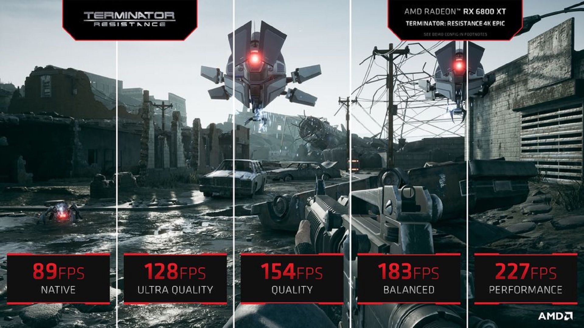 What is AMD FidelityFX Super Resolution? photo 1