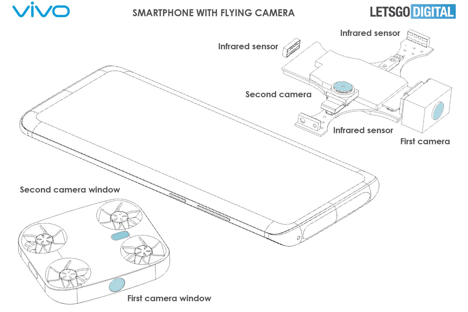 Vivo drone phone patent photo 1