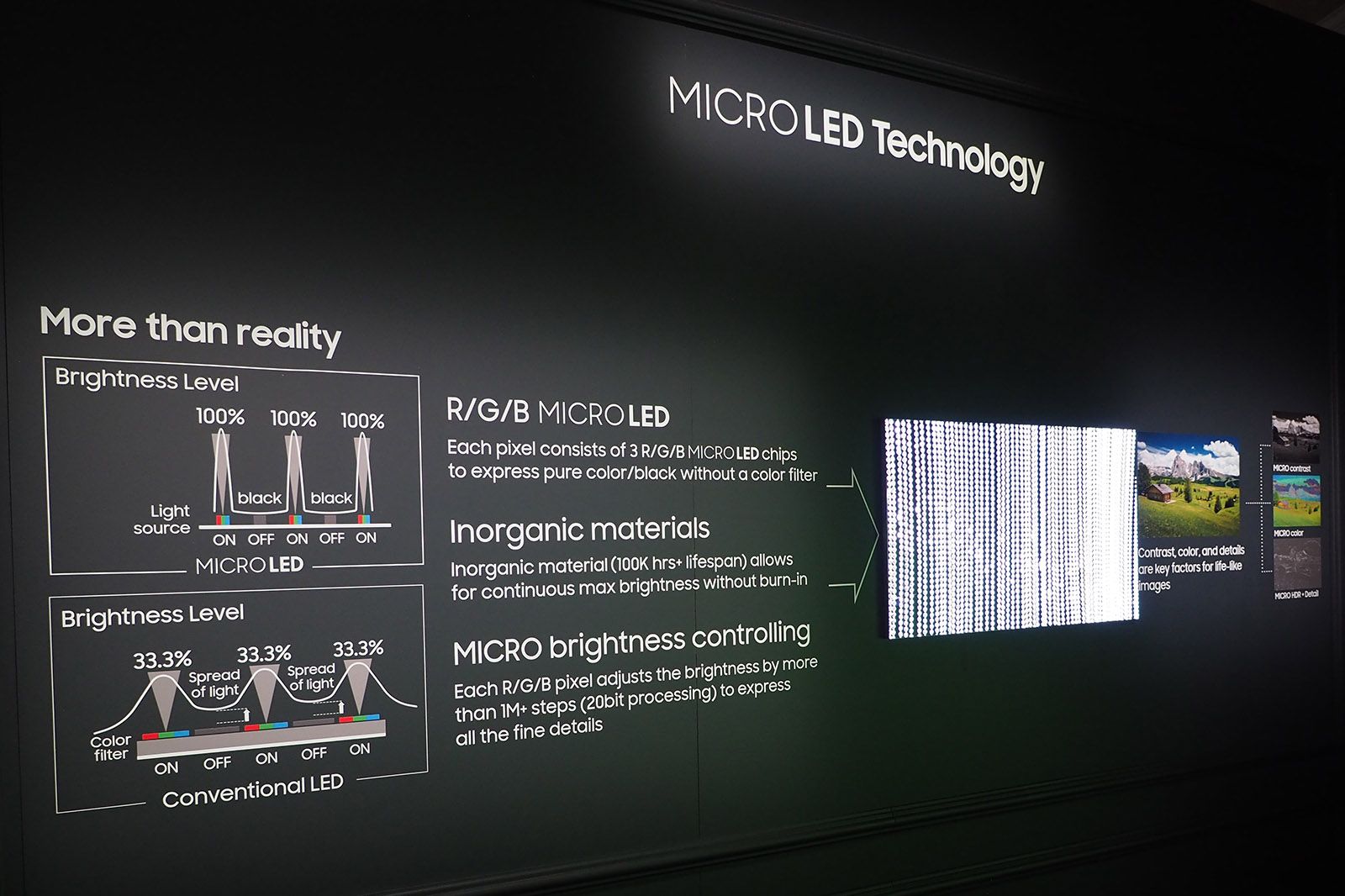 Samsung Micro LED at CES 2022 photo 5