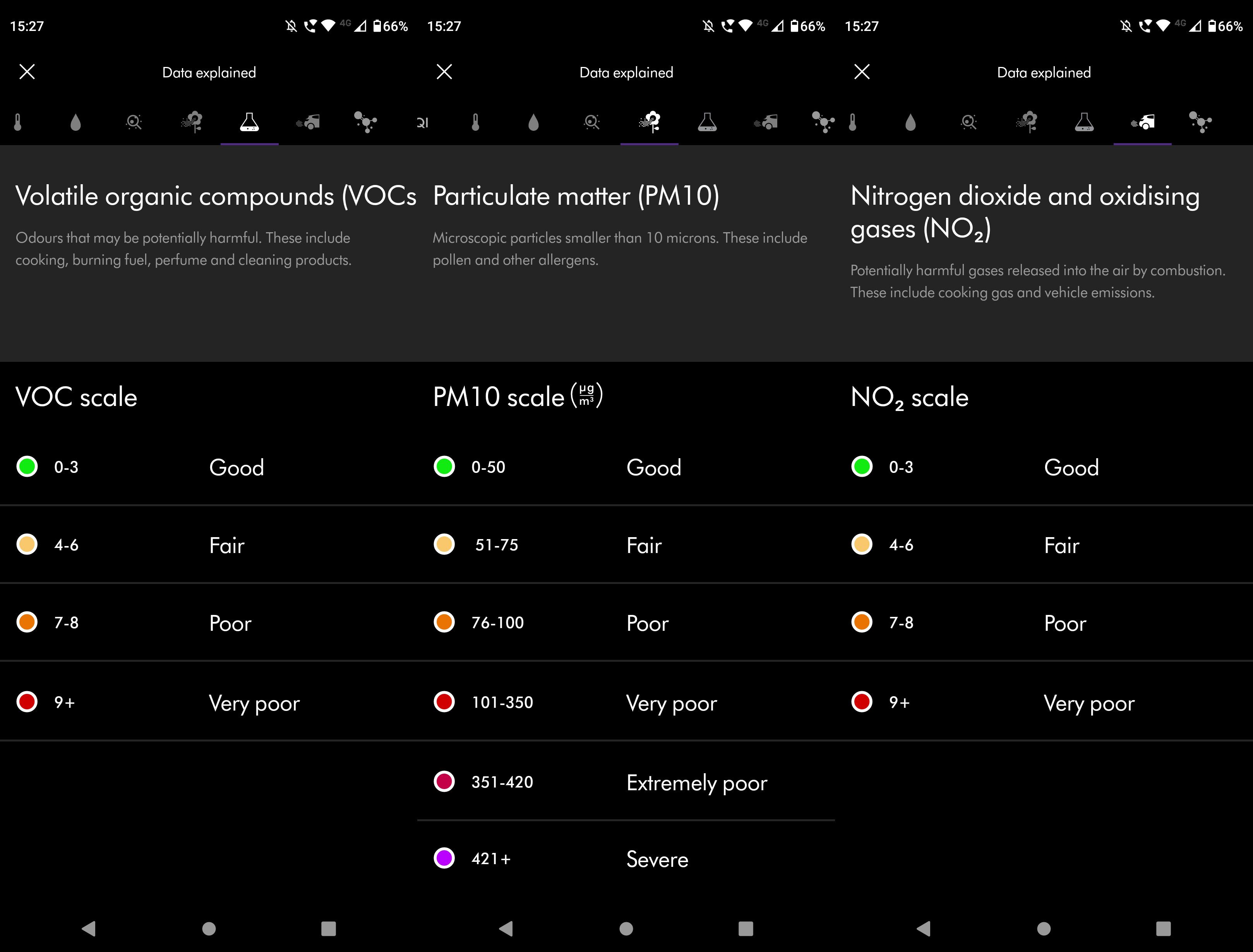 Dyson Purifier Humidify+Cool review app screenshots photo 2