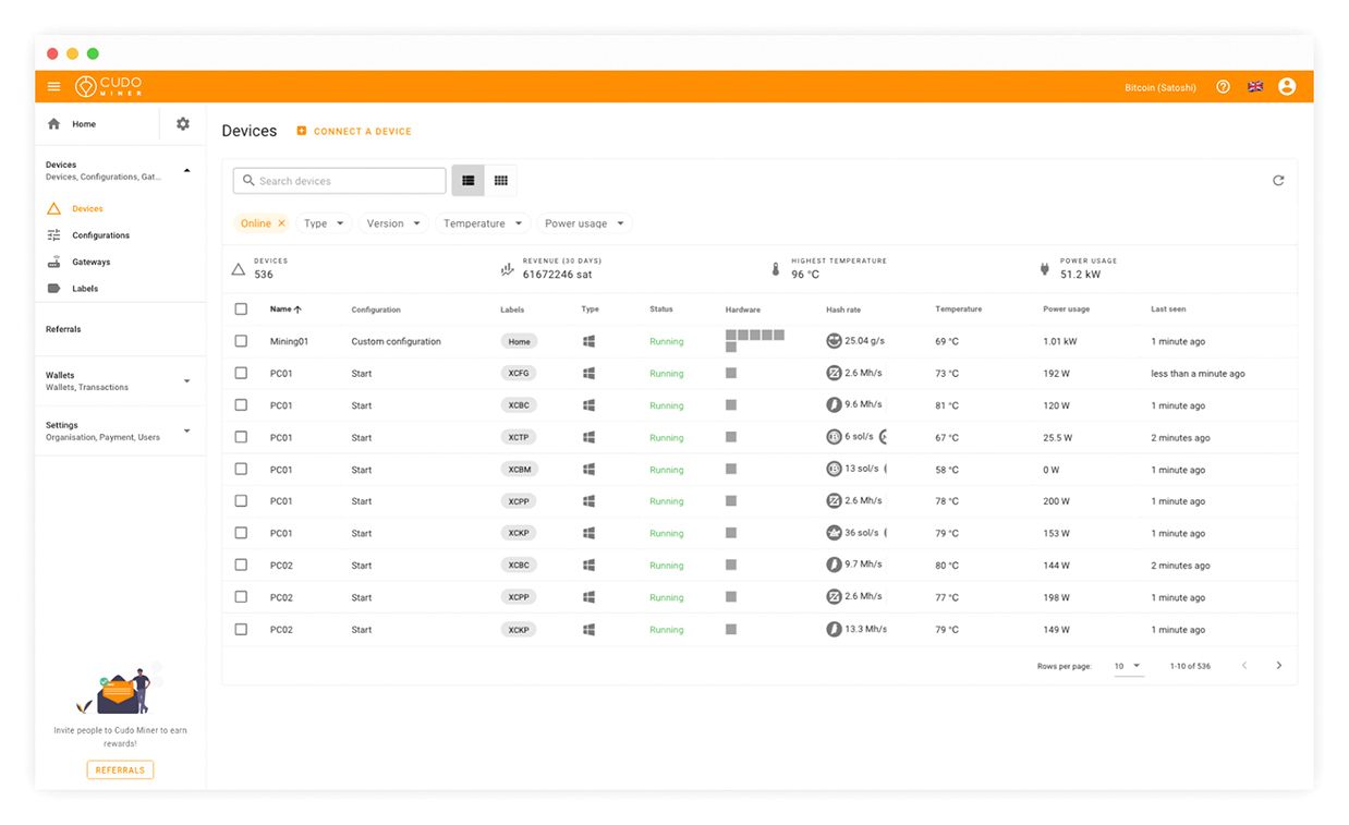 Top 10 Bitcoin mining software options for 2022