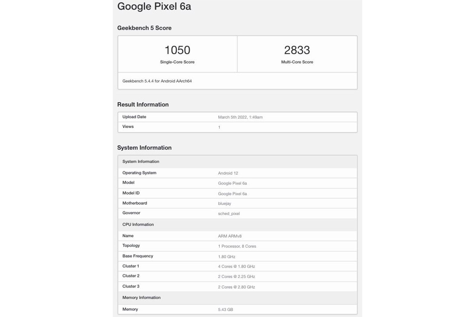 Google Pixel 6a specs listed on Geekbench photo 2