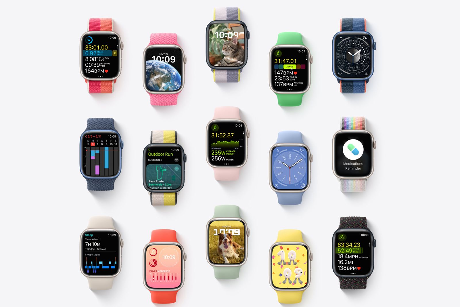 watchOS 7 Removes Force Touch Support From Your Apple Watch, Here's  Everything That's Changed - MacRumors