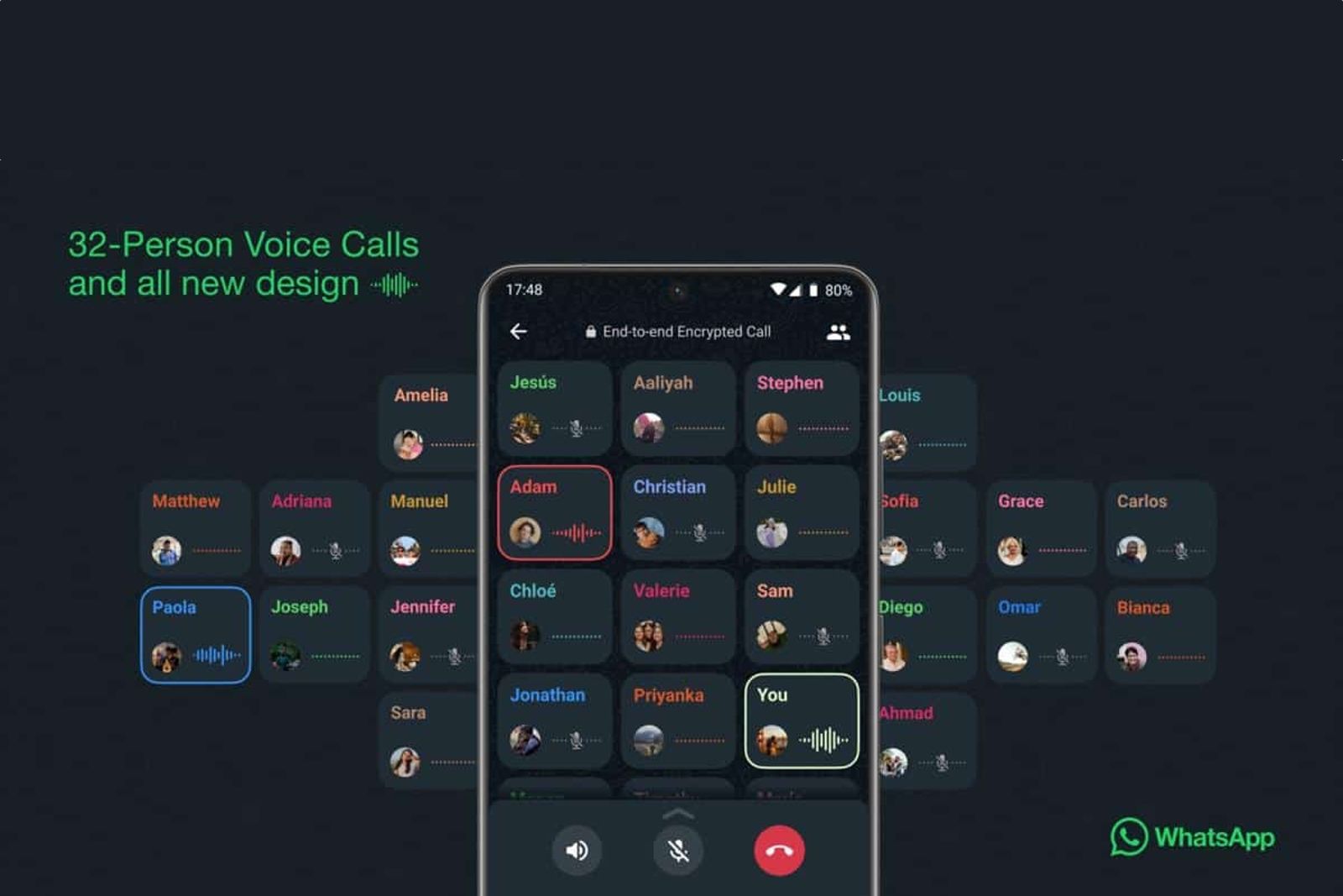 WhatsApp group calls can now include up to 32 contacts photo 2